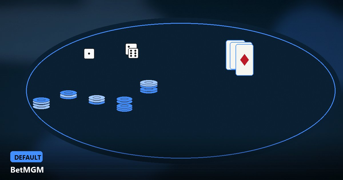 BetMGM Payment Methods Guide 2026: Comparing Deposit and Withdrawal Options for US Players